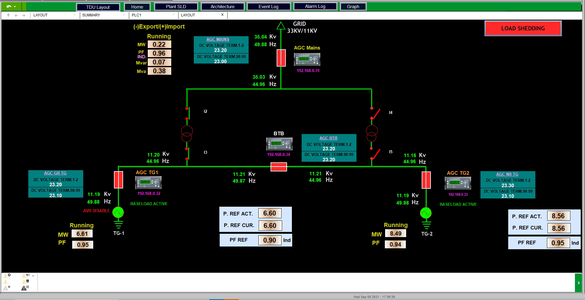 BS-SPONGE-DEIF-LAYOUT