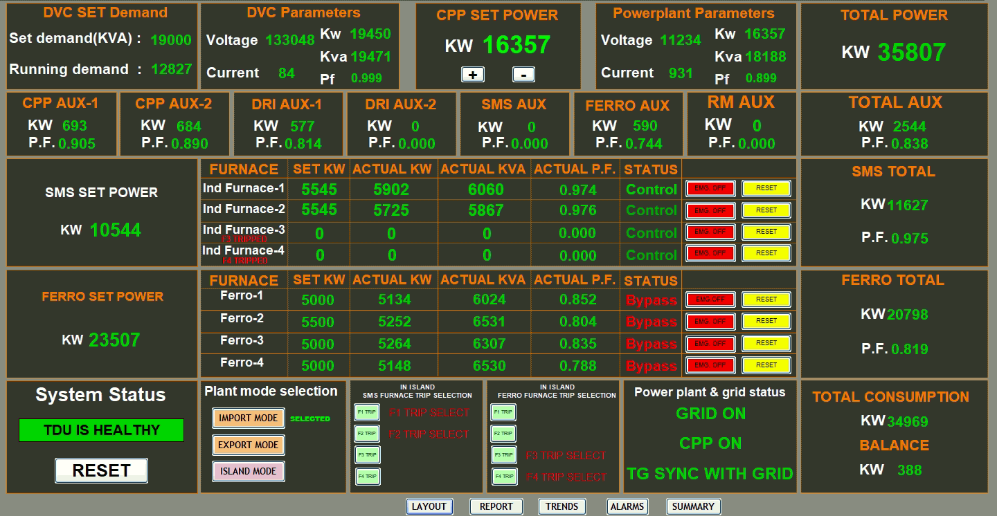 ISPAT-DAMODAR-1